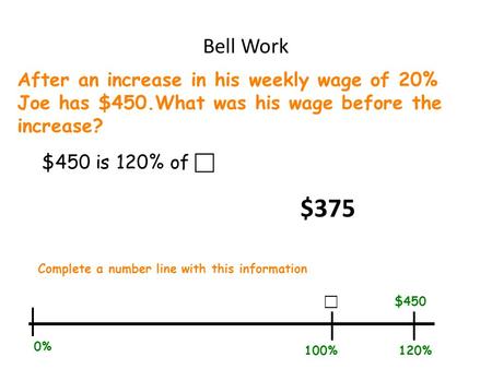 Bell Work After an increase in his weekly wage of 20% Joe has $450.What was his wage before the increase? $450 is 120% of  Complete a number line with.