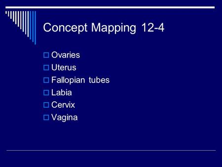 Concept Mapping 12-4 Ovaries Uterus Fallopian tubes Labia Cervix