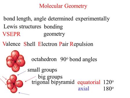 Molecular Geometry bond length,angledetermined experimentally Lewis structures bonding geometry VSEPR Valence ShellElectronPairRepulsion octahedron 90.
