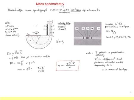Mass spectrometry. 3.3: Line Spectra Chemical elements were observed to produce unique wavelengths of light when burned or excited in an electrical.