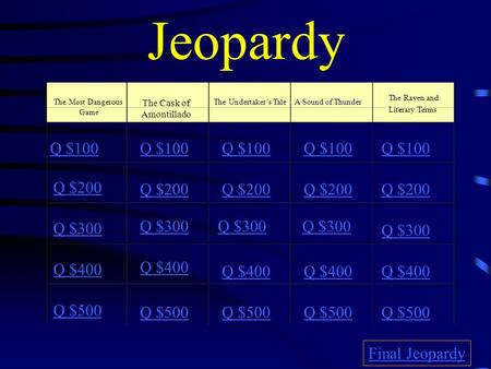 Jeopardy The Most Dangerous Game The Cask of Amontillado The Undertaker’s TaleA Sound of Thunder The Raven and Literary Terms Q $100 Q $200 Q $300 Q $400.