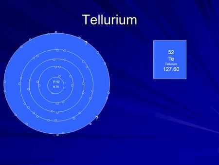 Tellurium ? ? P:52 N:76 52 Te Tellurium 127.60 52 Te Tellurium 127.60.