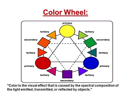 Color Wheel: Color is the visual effect that is caused by the spectral composition of the light emitted, transmitted, or reflected by objects.