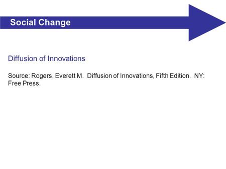Social Change Diffusion of Innovations Source: Rogers, Everett M. Diffusion of Innovations, Fifth Edition. NY: Free Press.