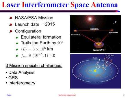 08/31/2006 ~ 2015 3 Mission specific challenges: Data Analysis GRS Interferometry.