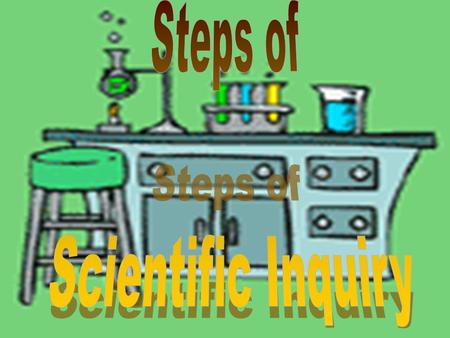 Scientific Inquiry involves a process or series of steps that are used to investigate a natural occurrence.