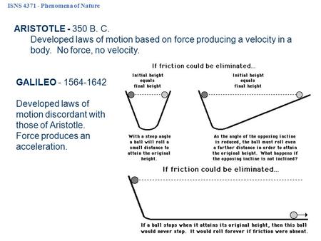 ISNS 4371 - Phenomena of Nature ARISTOTLE - 350 B. C. Developed laws of motion based on force producing a velocity in a body. No force, no velocity. GALILEO.