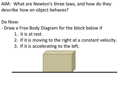 AIM: What are Newton’s three laws, and how do they describe how an object behaves? Do Now: - Draw a Free Body Diagram for the block below if 1. it is at.
