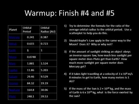 Warmup: Finish #4 and #5 Planet Orbital Period Orbital Radius (AU) Mercury 0.2410.387 Venus 0.6150.723 Earth 11 Moon 0.0748 Mars 1.8811.524 Jupiter 11.865.203.