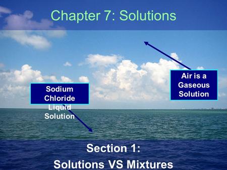 Chapter 7: Solutions Section 1: Solutions VS Mixtures Sodium Chloride Liquid Solution Air is a Gaseous Solution.