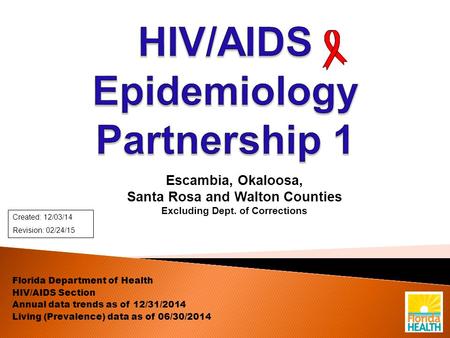 Escambia, Okaloosa, Santa Rosa and Walton Counties Excluding Dept. of Corrections Florida Department of Health HIV/AIDS Section Annual data trends as of.