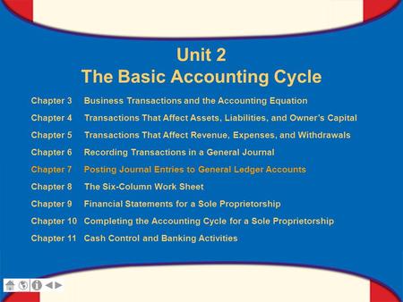 0 Glencoe Accounting Unit 2 Chapter 7 Copyright © by The McGraw-Hill Companies, Inc. All rights reserved. Unit 2 The Basic Accounting Cycle Chapter 3 Business.