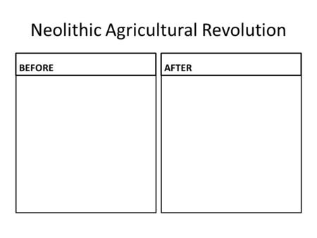 Neolithic Agricultural Revolution BEFOREAFTER. Neolithic Agricultural Revolution BEFORE Nomadic hunter-gatherers AFTER Settled farmers.