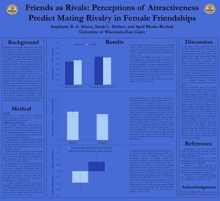 Friends as Rivals: Perceptions of Attractiveness Predict Mating Rivalry in Female Friendships Stephanie R. A. Maves, Sarah L. Hubert, and April Bleske-Rechek.
