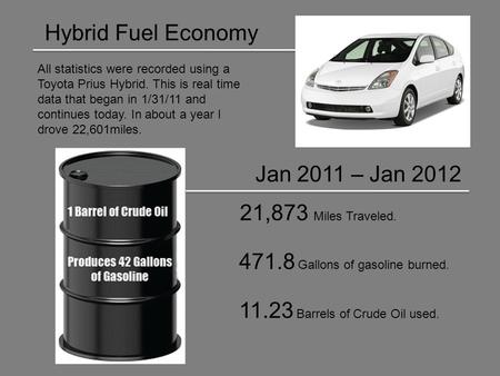 Hybrid Fuel Economy All statistics were recorded using a Toyota Prius Hybrid. This is real time data that began in 1/31/11 and continues today. In about.