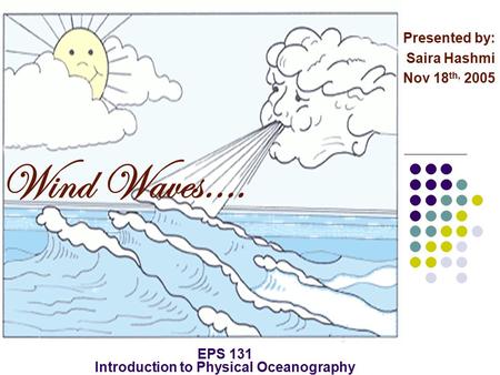 Wind Waves…. Presented by: Saira Hashmi Nov 18 th, 2005 EPS 131 Introduction to Physical Oceanography.