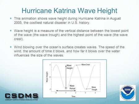 Hurricane Katrina Wave Height This animation shows wave height during Hurricane Katrina in August 2005, the costliest natural disaster in U.S. history.