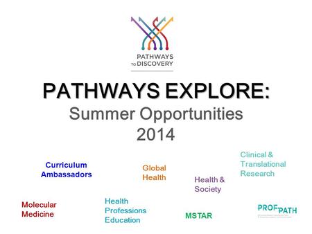 PATHWAYS EXPLORE: Global Health Molecular Medicine Clinical & Translational Research Health Professions Education Summer Opportunities 2014 Health & Society.