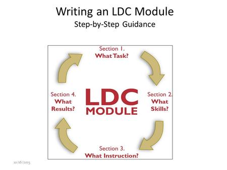 Writing an LDC Module Step-by-Step Guidance 10/16/20151.