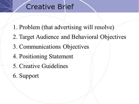 Creative Brief 1. Problem (that advertising will resolve) 2. Target Audience and Behavioral Objectives 3. Communications Objectives 4. Positioning Statement.