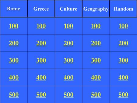 200 300 400 500 100 200 300 400 500 100 200 300 400 500 100 200 300 400 500 100 200 300 400 500 100 Rome GreeceCultureGeographyRandom.