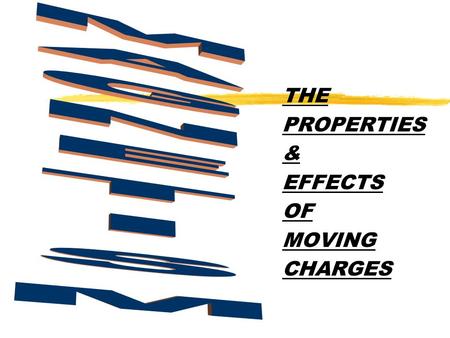 THE PROPERTIES & EFFECTS OF MOVING CHARGES.