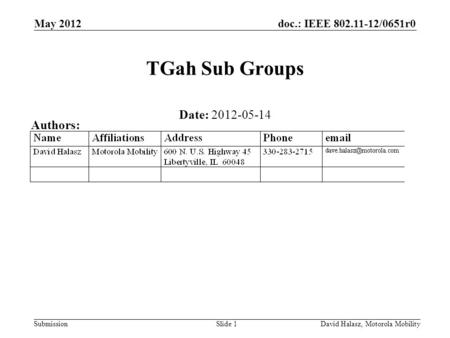 Doc.: IEEE 802.11-12/0651r0 Submission May 2012 David Halasz, Motorola MobilitySlide 1 TGah Sub Groups Date: 2012-05-14 Authors: