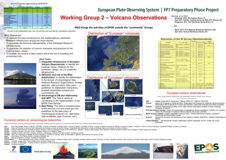 Working Group 2 – Volcano Observations Meetings of the WG2: -November 2010: KO meeting (Rome; IT) -April 2011: Splinter meeting during the EGU 2011 (Vienna;