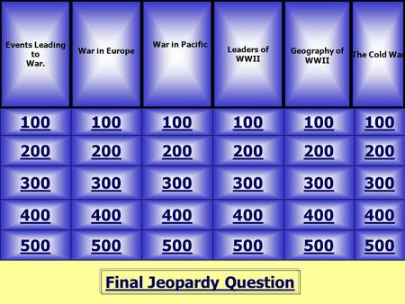 Final Jeopardy Question Events Leading to War. War in Europe 100 The Cold War Leaders of WWII Geography of WWII 500 400 300 200 100 200 300 400 500 400.