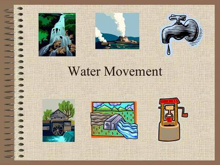 Water Movement. The World’s Water 97% Salt Water 2.5 % Frozen Fresh Water.5% Usable Fresh Water.