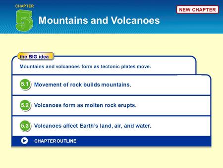 Mountains and Volcanoes CHAPTER the BIG idea CHAPTER OUTLINE Mountains and volcanoes form as tectonic plates move. Movement of rock builds mountains. 5.1.