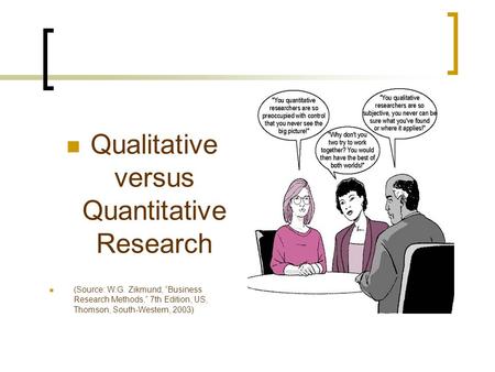 Qualitative versus Quantitative Research (Source: W.G. Zikmund, “Business Research Methods,” 7th Edition, US, Thomson, South-Western, 2003)