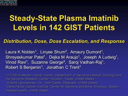 Steady-State Plasma Imatinib Levels in 142 GIST Patients Distribution, Dose, Dose Escalation, and Response Laura K Nolden 1, Linyee Shum 2, Amaury Dumont.