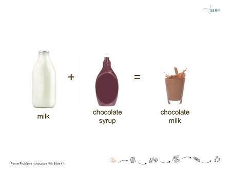 Poster Problems - chocolate Milk Slide #1 += chocolate syrup milk chocolate milk.
