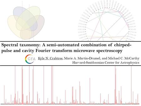 Spectral taxonomy: A semi-automated combination of chirped- pulse and cavity Fourier transform microwave spectroscopy Kyle N. Crabtree, Marie A. Martin-Drumel,