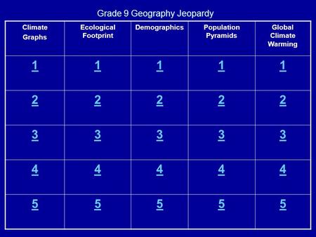 Grade 9 Geography Jeopardy Climate Graphs Ecological Footprint DemographicsPopulation Pyramids Global Climate Warming 11111 22222 33333 44444 55555.