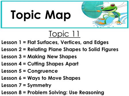 Topic 11 Lesson 1 = Flat Surfaces, Vertices, and Edges Lesson 2 = Relating Plane Shapes to Solid Figures Lesson 3 = Making New Shapes Lesson 4 = Cutting.