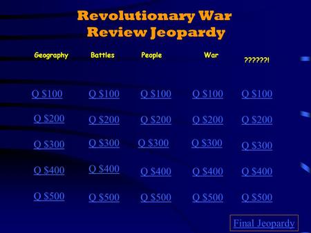 Revolutionary War Review Jeopardy Geography ??????! Q $100 Q $200 Q $300 Q $400 Q $500 Q $100 Q $200 Q $300 Q $400 Q $500 Final Jeopardy BattlesWarPeople.