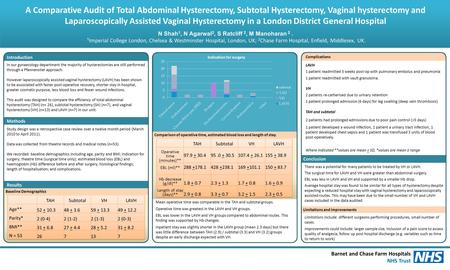 A Comparative Audit of Total Abdominal Hysterectomy, Subtotal Hysterectomy, Vaginal hysterectomy and Laparoscopically Assisted Vaginal Hysterectomy in.
