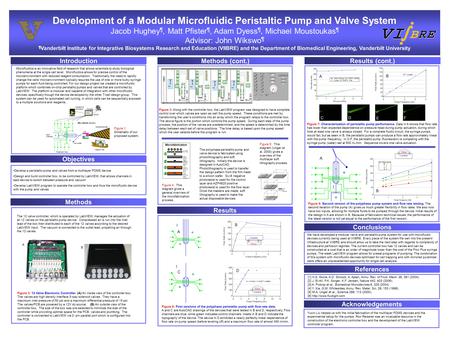 Development of a Modular Microfluidic Peristaltic Pump and Valve System Jacob Hughey ¶, Matt Pfister ¶, Adam Dyess ¶, Michael Moustoukas ¶ Advisor: John.