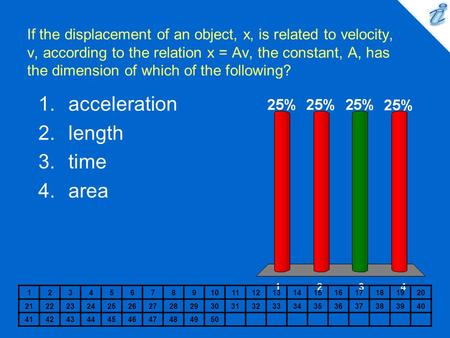 If the displacement of an object, x, is related to velocity, v, according to the relation x = Av, the constant, A, has the dimension of which of the following?