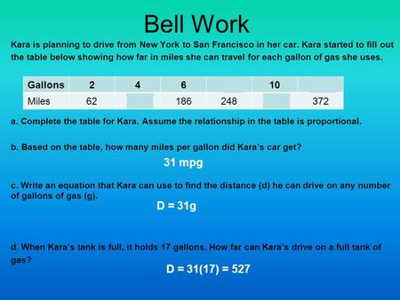 Bell Work Kara is planning to drive from New York to San Francisco in her car. Kara started to fill out the table below showing how far in miles she can.
