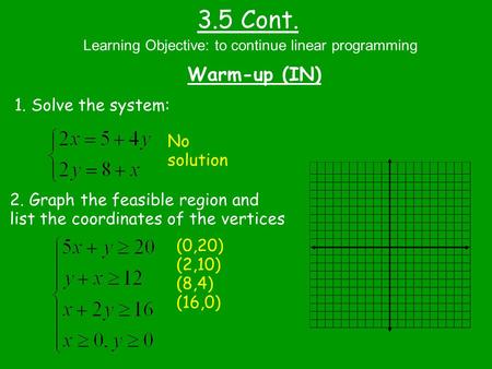 3.5 Cont. Warm-up (IN) Learning Objective: to continue linear programming 1. Solve the system: 2. Graph the feasible region and list the coordinates of.