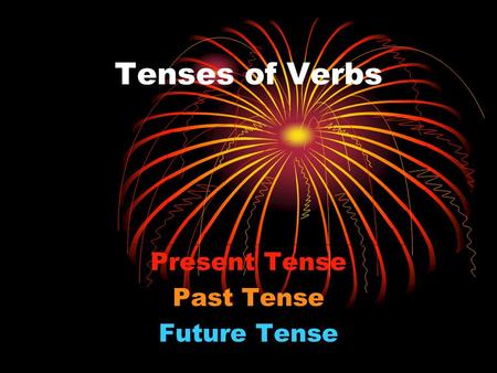 Tenses of Verbs Present Tense Past Tense Future Tense.