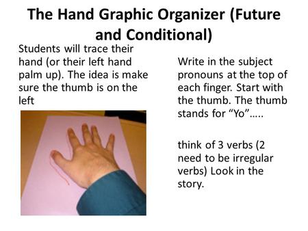 The Hand Graphic Organizer (Future and Conditional) Students will trace their hand (or their left hand palm up). The idea is make sure the thumb is on.