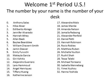 Welcome 1 st Period U.S.! The number by your name is the number of your desk 0. Anthony Salas 1.Hiba Absar 2.Edilberto Abrego 3.Jennifer Alvarado 4.Hannah.