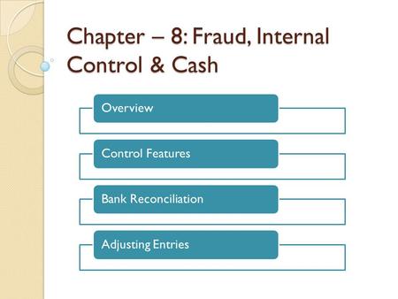 Chapter – 8: Fraud, Internal Control & Cash OverviewControl FeaturesBank ReconciliationAdjusting Entries.
