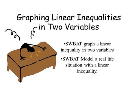 Graphing Linear Inequalities in Two Variables SWBAT graph a linear inequality in two variables SWBAT Model a real life situation with a linear inequality.