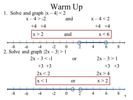 1 Warm Up 1.Solve and graph |x – 4| < 2 2. Solve and graph |2x – 3| > 1 2x – 3 1 +3 +3 +3 +3 2x 4 x – 4 > -2 and x – 4 < 2 +4 +4 +4 +4 x > 2 and x < 6.