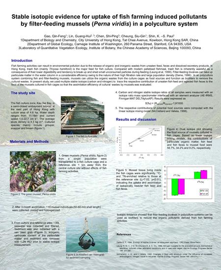 Stable isotopic evidence for uptake of fish farming induced pollutants by filter-feeding mussels (Perna viridis) in a polyculture system Gao, Qin-Feng.